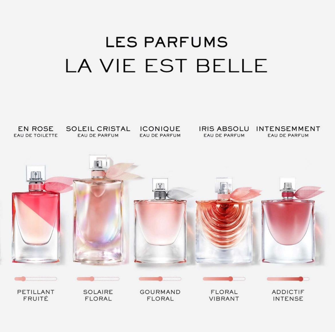 Lancôme ￼
 La Vie Est Belle - Eau de Parfum Rechargeable 100ml