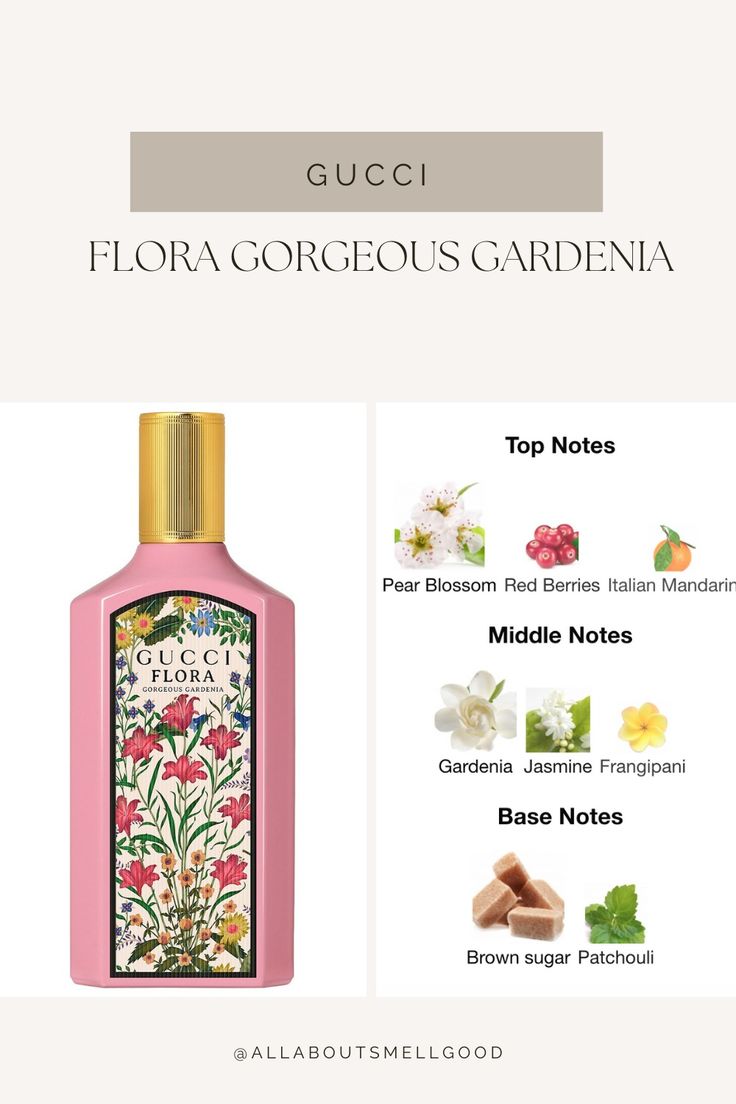 GUCCI Flora - Eau de Parfum Pour Femme Florale et Fruitée 100ml