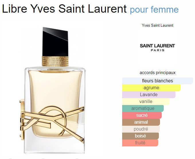 YVES SAINT LAURENT Libre - Eau de Parfum 90ML