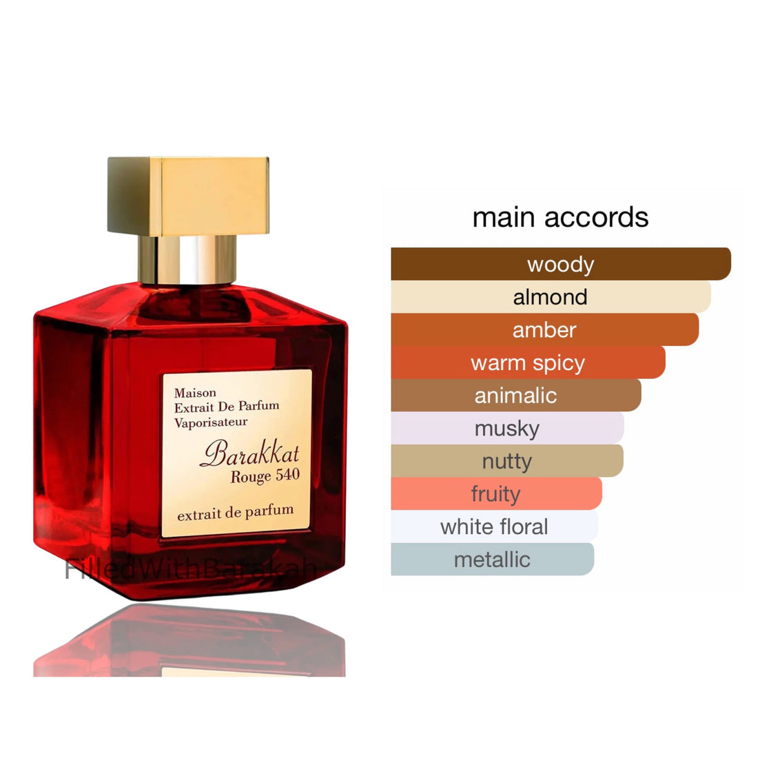 Baccarat Rouge 540 - Extrait de parfum 100ml