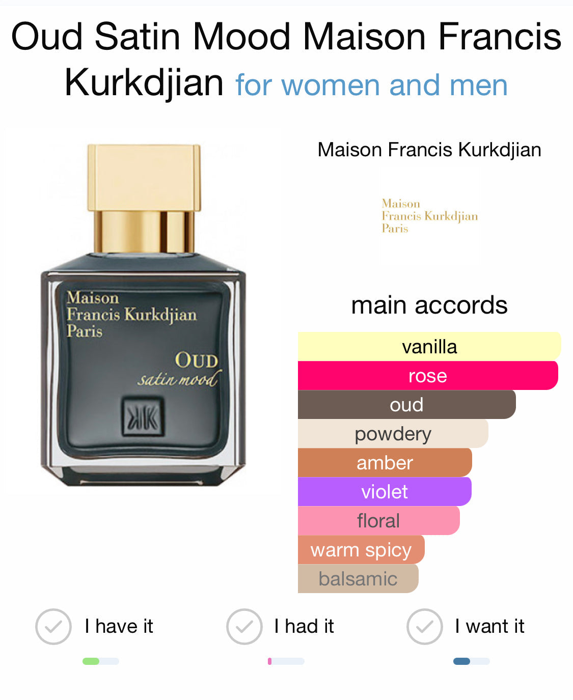 OUD satin mood - Eau de parfum 100ml